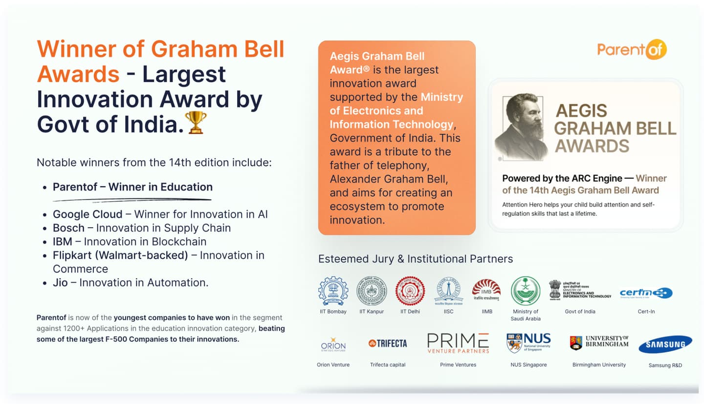 Parentof’s 2024 Aegis Graham Bell Awards highlight: winner in Education, 14th edition